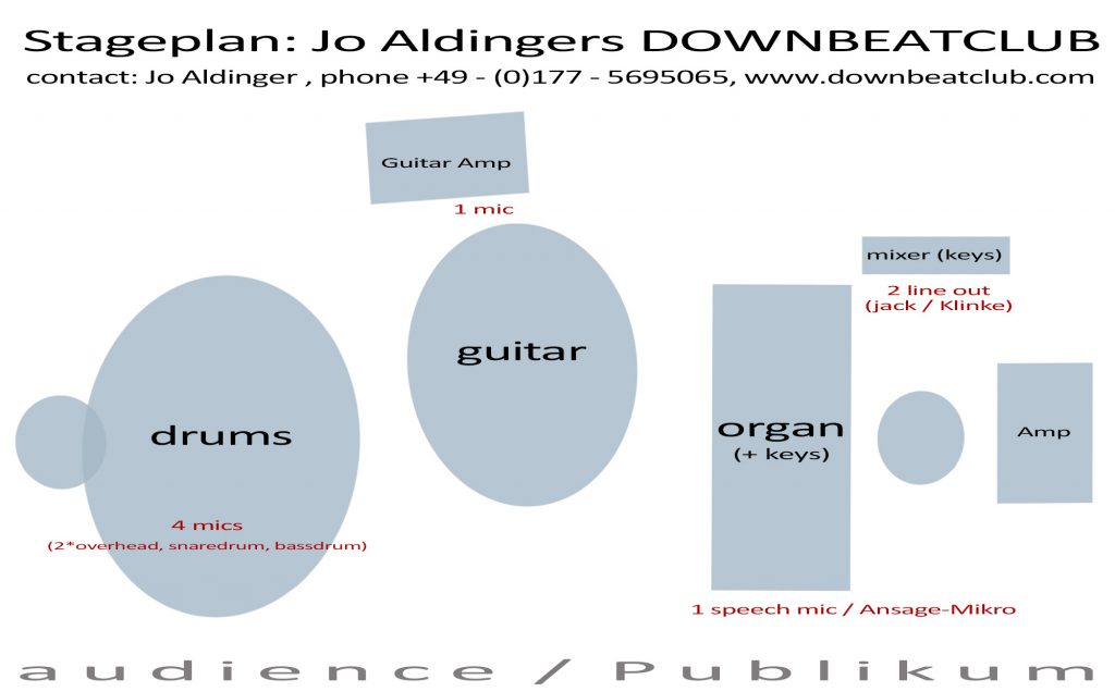 stageplan_jo_aldingers_downbeatclub